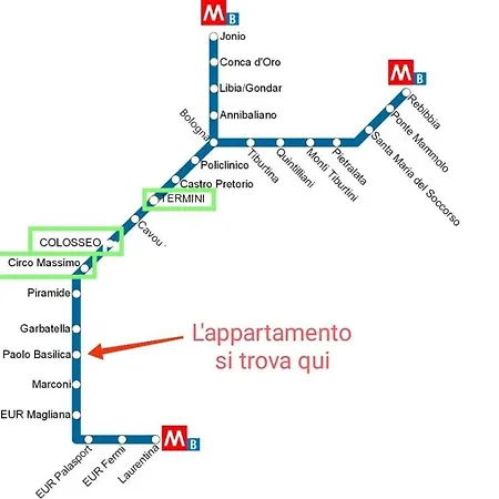 דירה Oasi Urbana San Paolo רומא